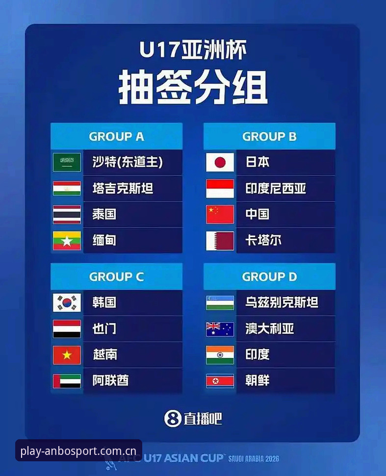 U17世界杯抽签深度评测：中国男女足签运解析与观赛体验指南