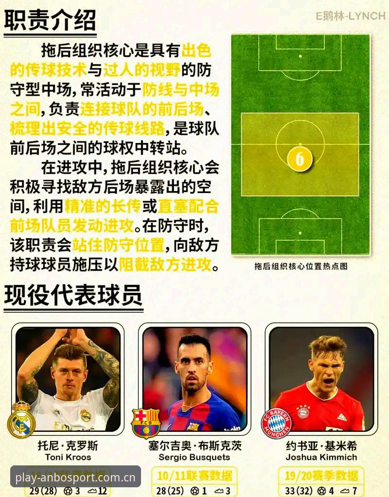 揭秘曼联中场重组背后的数据博弈：托纳利与埃德松双线操作全解析